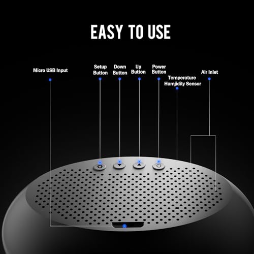 12 in 1 Portable Indoor Air Quality Monitor G4725