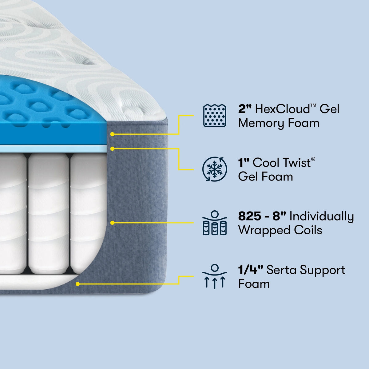 Hybrid Medium Mattress Q7187