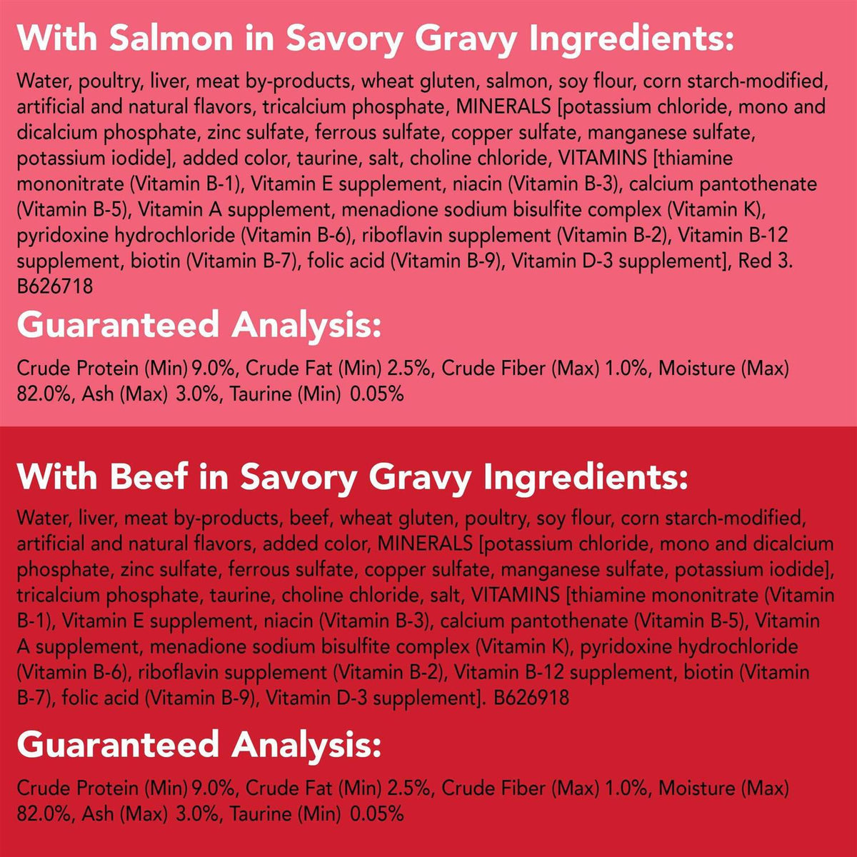 Wet Cat Food Variety Pack Z9444