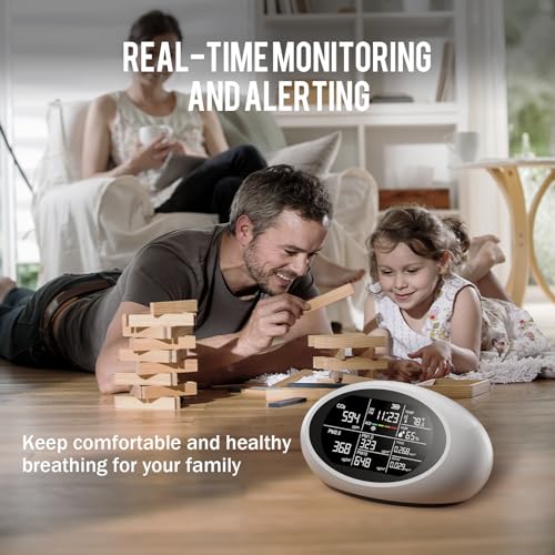 12 in 1 Portable Indoor Air Quality Monitor G4725