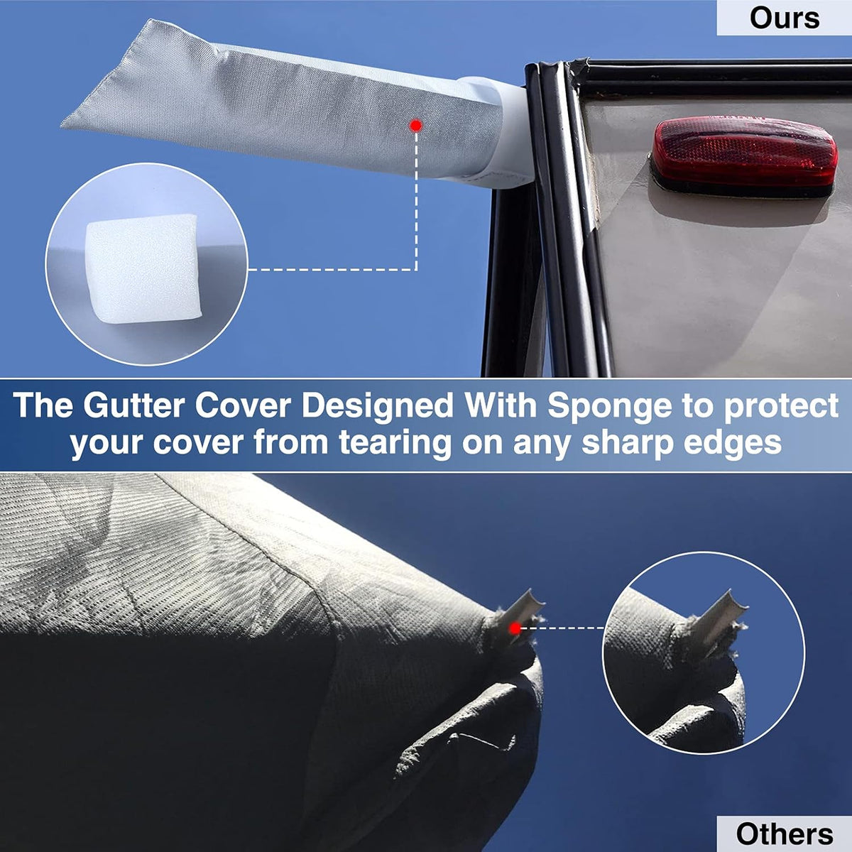 Upgraded Waterproof 500D Travel Trailer Cover with 4 Tire Covers, Tongue Jack Cover S57393