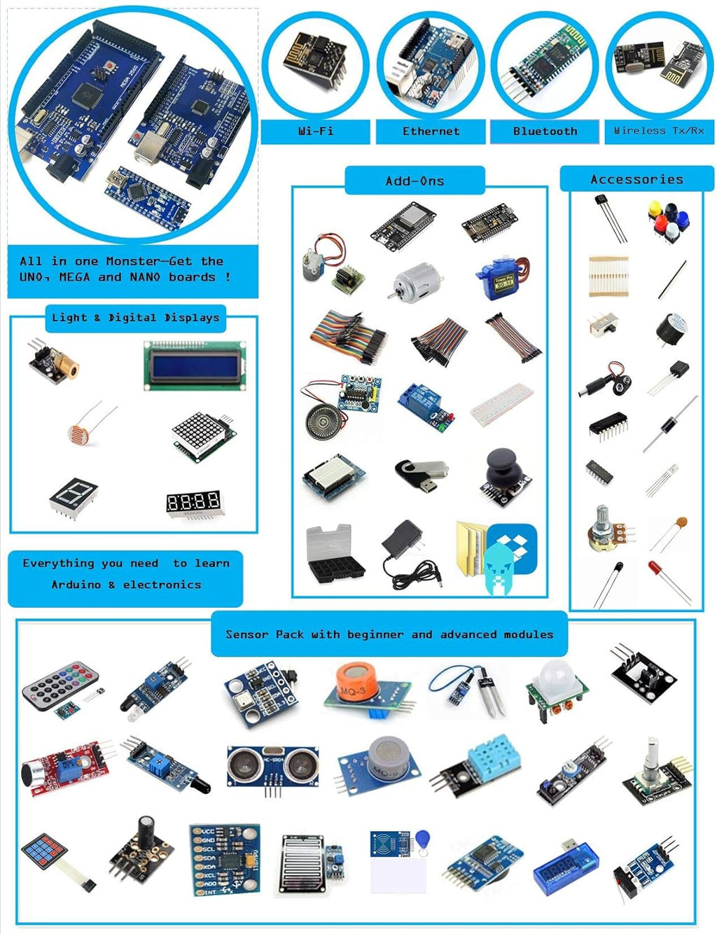 25 Sensor Modules Starter Kit for Arduino Uno Mega Nano with ESP32 T340