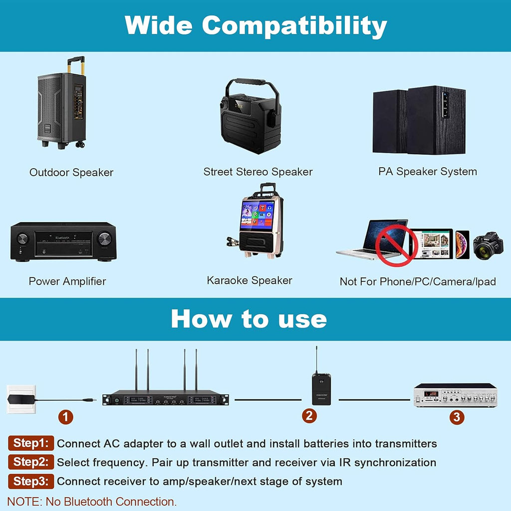 Quad Channel Wireless Microphone System with Four Bodypacks and Headsets/Lapels V362255