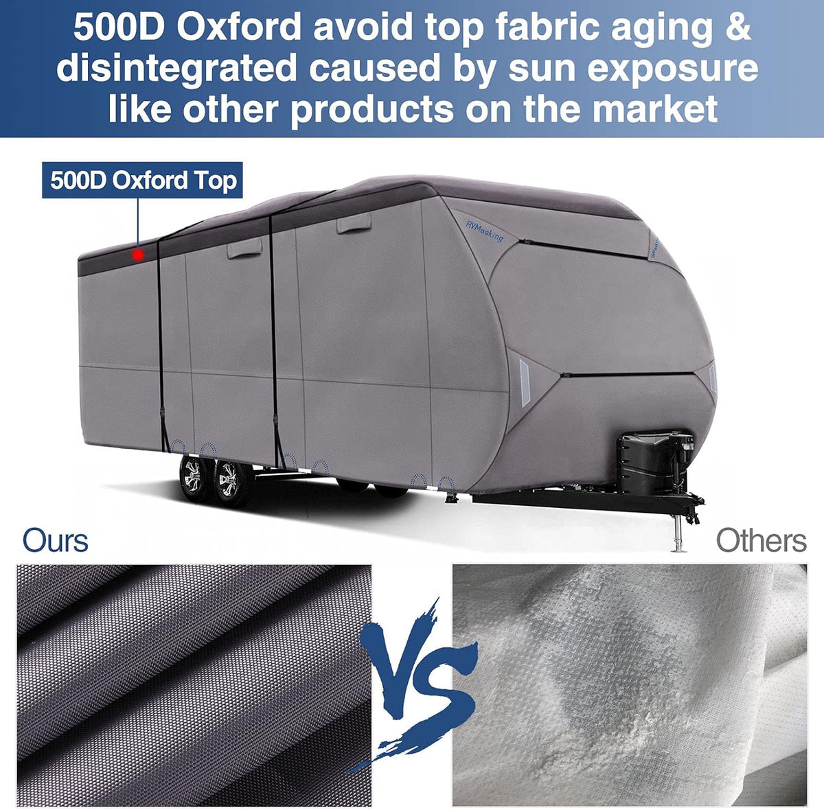 Upgraded Waterproof 500D Travel Trailer Cover with 4 Tire Covers, Tongue Jack Cover S57393
