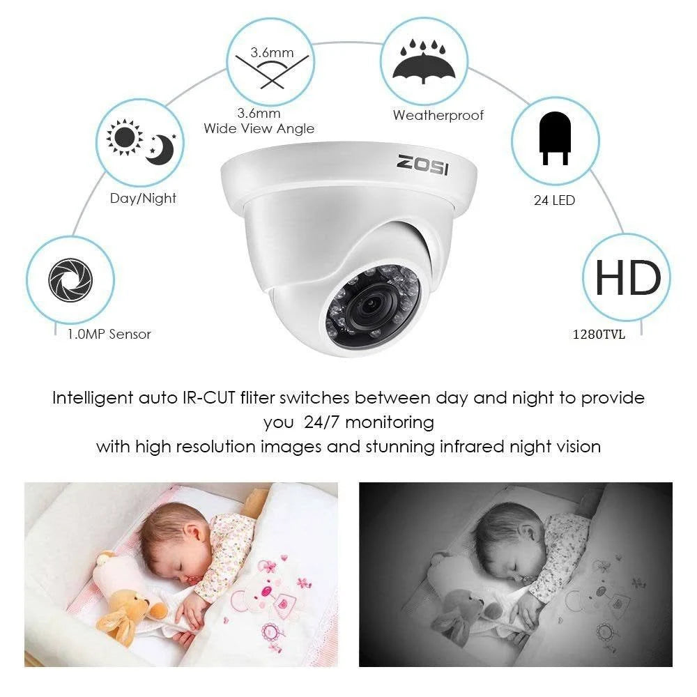 8 Channel 720p DVR Security Camera System M72688