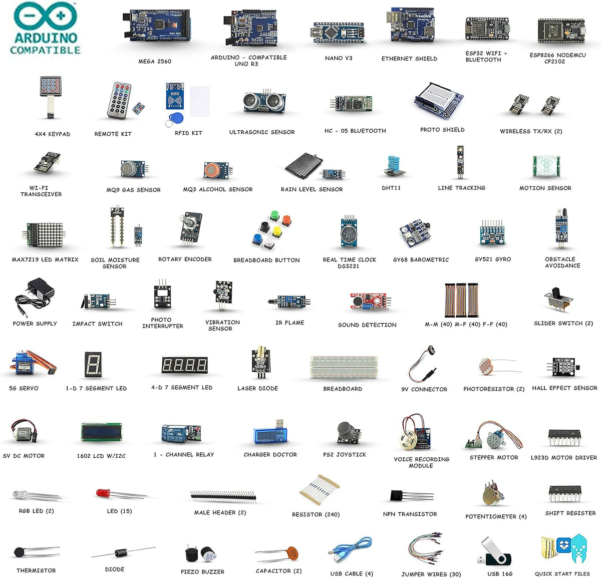 25 Sensor Modules Starter Kit for Arduino Uno Mega Nano with ESP32 T340