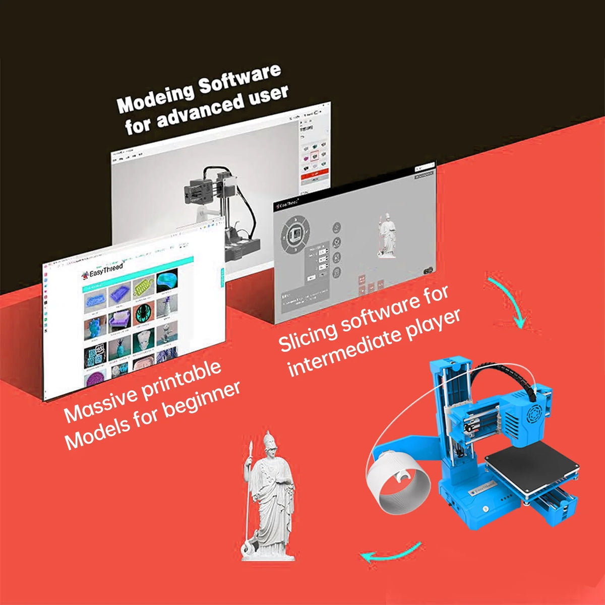 Mini Desktop 3D Printer N54227