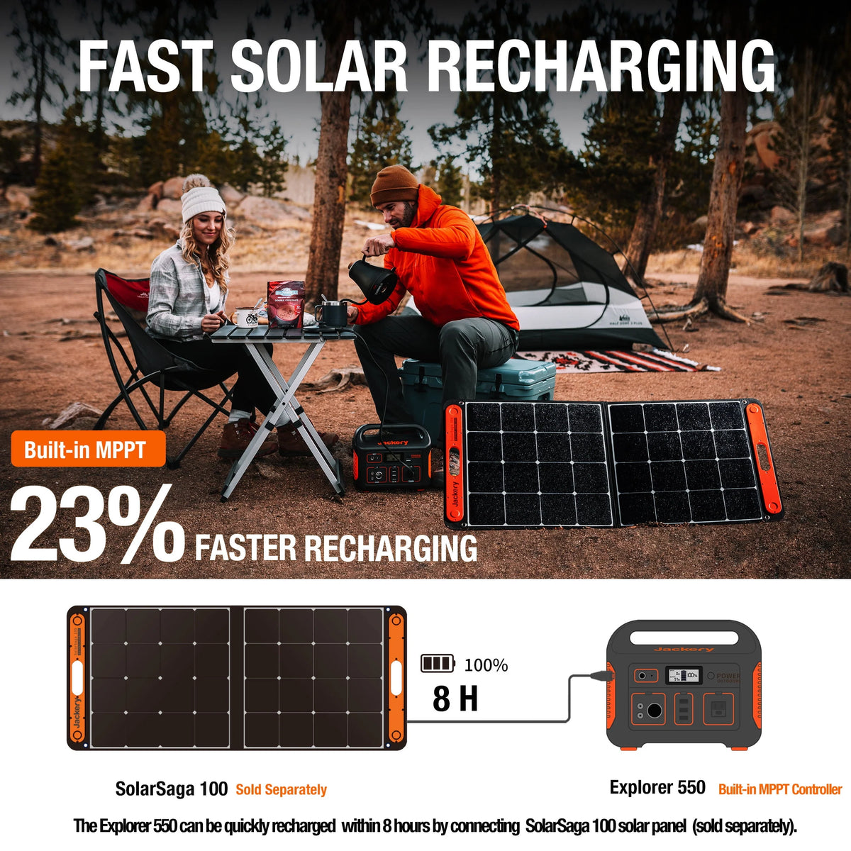 Portable Power Station 500 Watts O56410