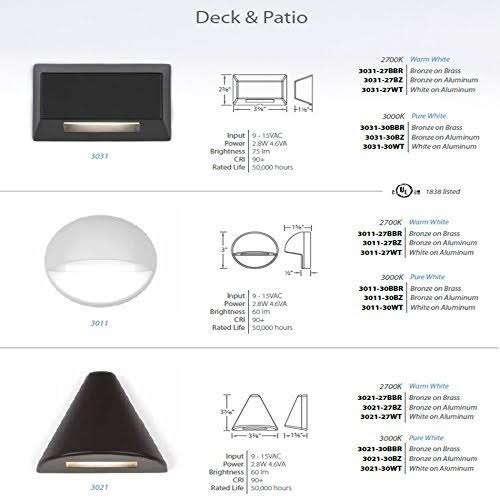 Landscape LED Deck u0026 Patio Light H9681