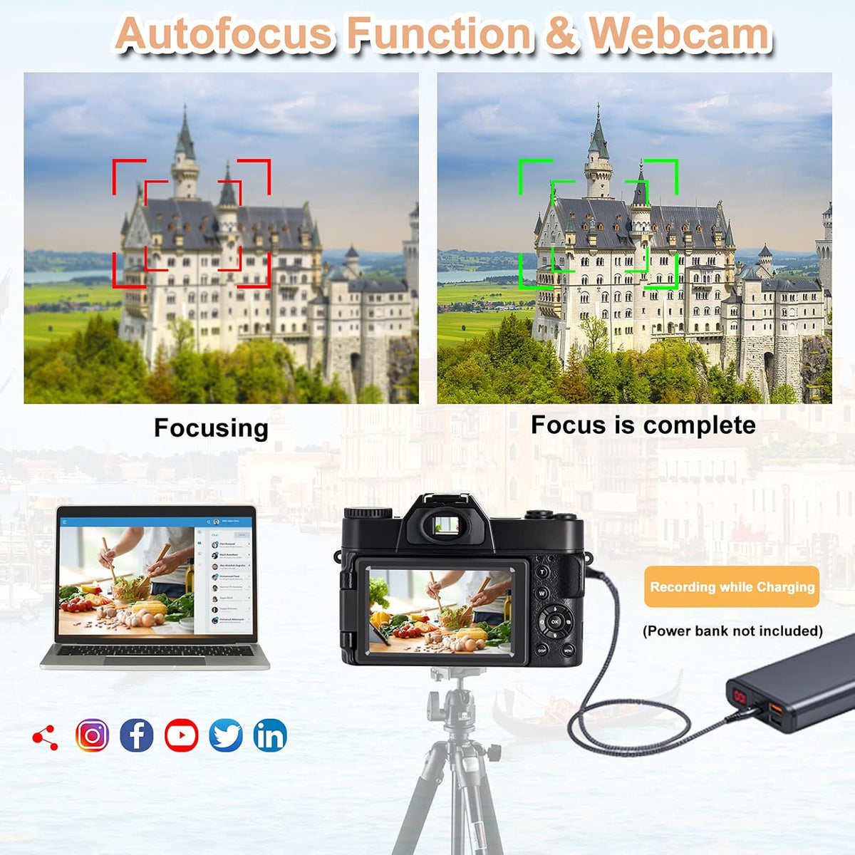 4K 48MP Full HD WiFi Digital Camera with Flip Screen M9450