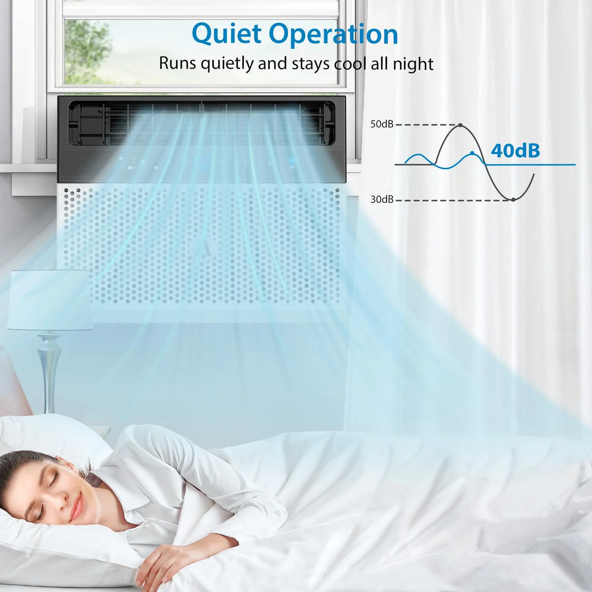 8000 BTU Window Air Conditioner with Remote Control Q719406