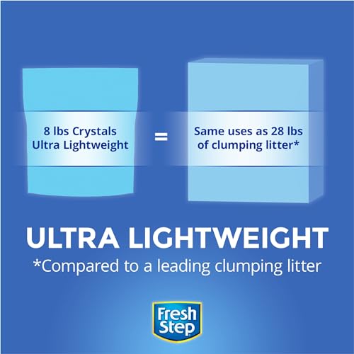 16 lbs Scented Cat Litter (2 Pack of 8lb Bags) U3750