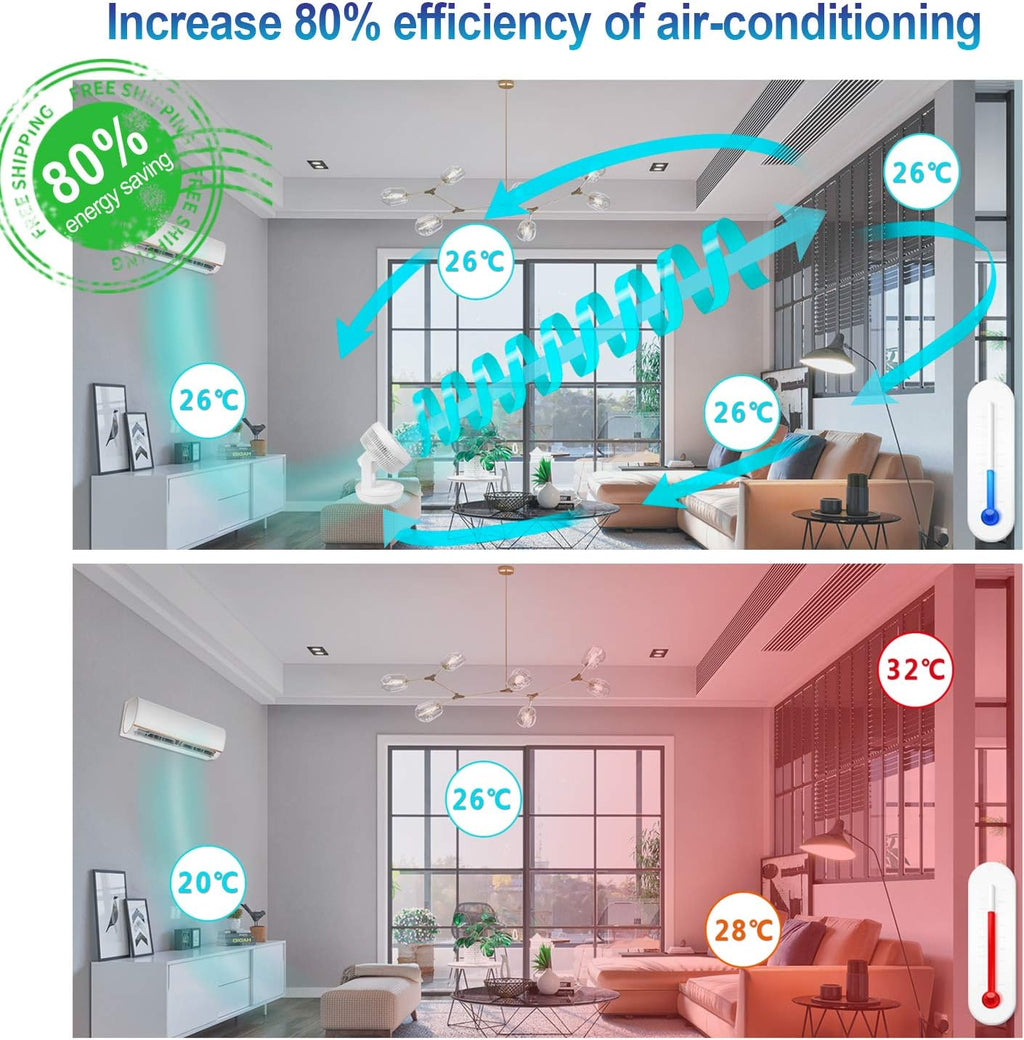 Quiet Air Circulator Fan DC Motor Desk Fan Auto Oscillating Fan With Remote 8 Speeds, 3 Modes, 8H Timer Cooling Table Fan N7262