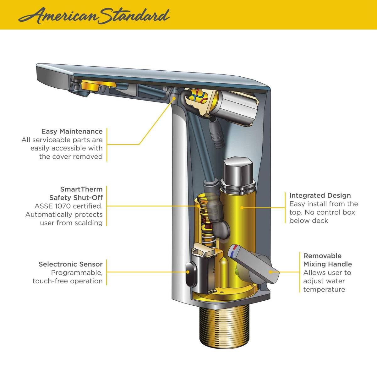 Touchless Bathroom Faucet 0.35 GPM T138