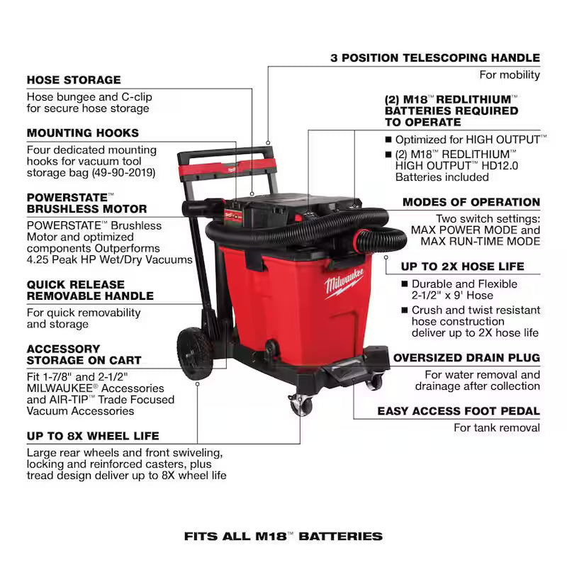 12 Gal. Cordless Wet/Dry Shop Vac Kit with Brush and Crevice Tools D181
