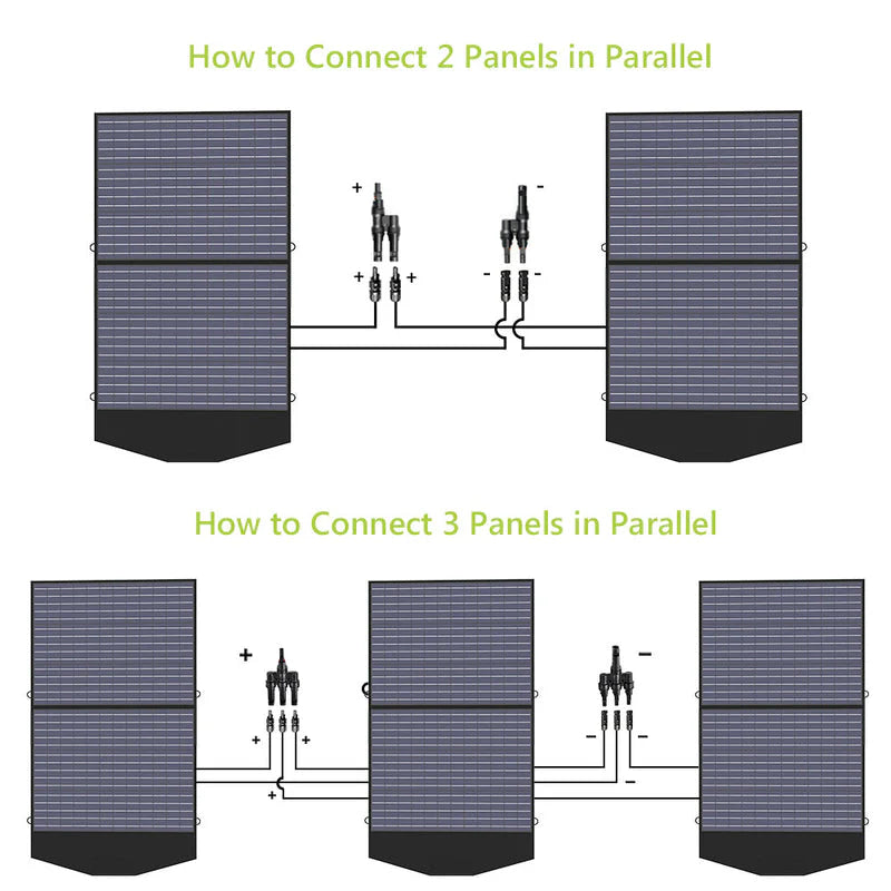 Solar Generator Kit 4000W with 100W Solar Panel M793248