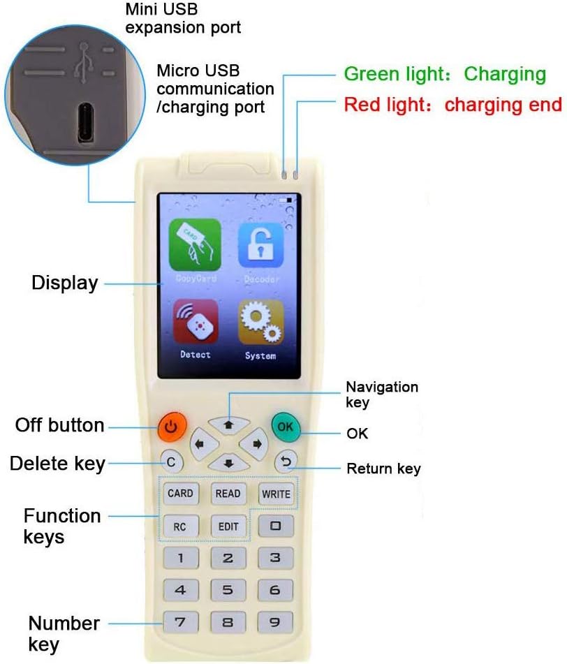 Smart Card Copier Reader Writer for IC ID HID Cards J21716