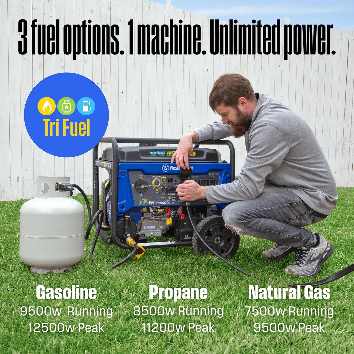 12,500 Peak Watt Dual Fuel Portable Generator G3215