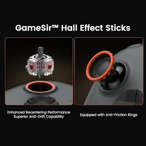 Wireless PC Controller with Hall Effect Joysticks & Triggers, 2.4G & Wired, Remappable Buttons (White) W1389