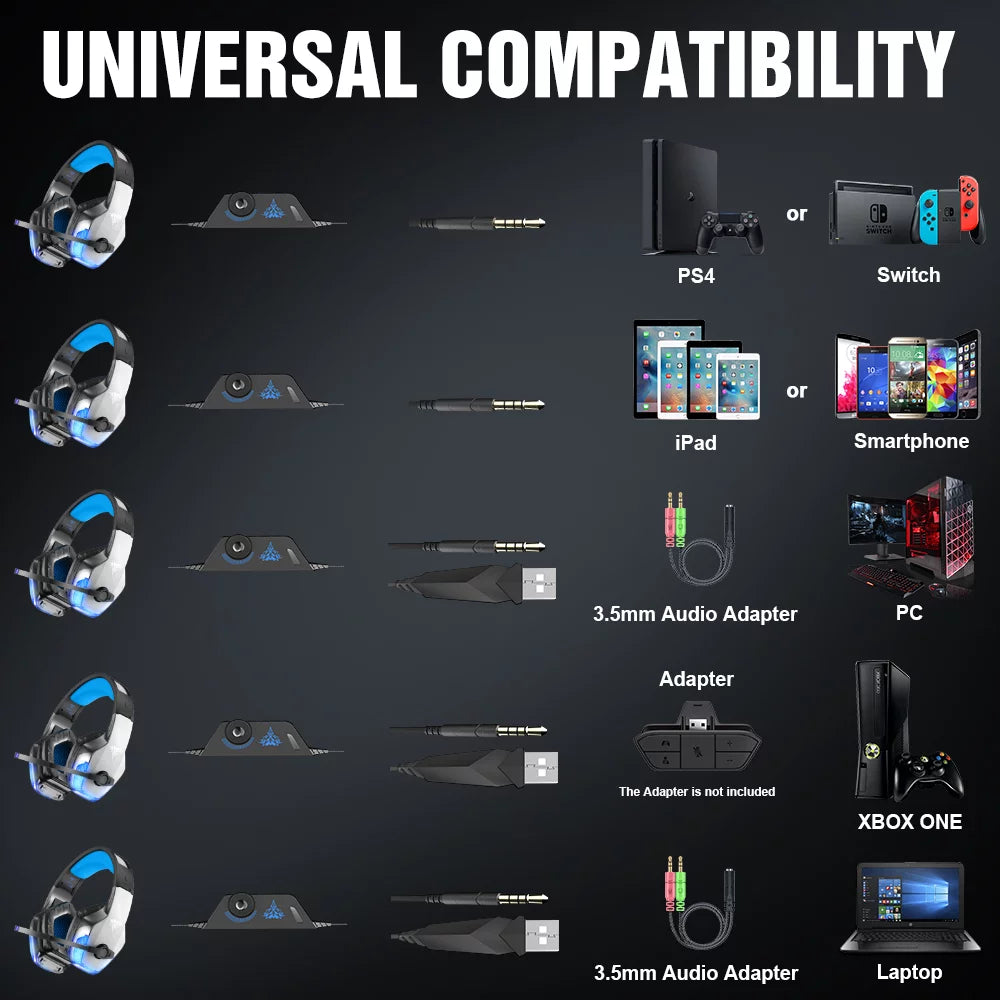 Gaming Headset with Noise Cancelling Mic, LED Light, Over Ear Headphone Q4223