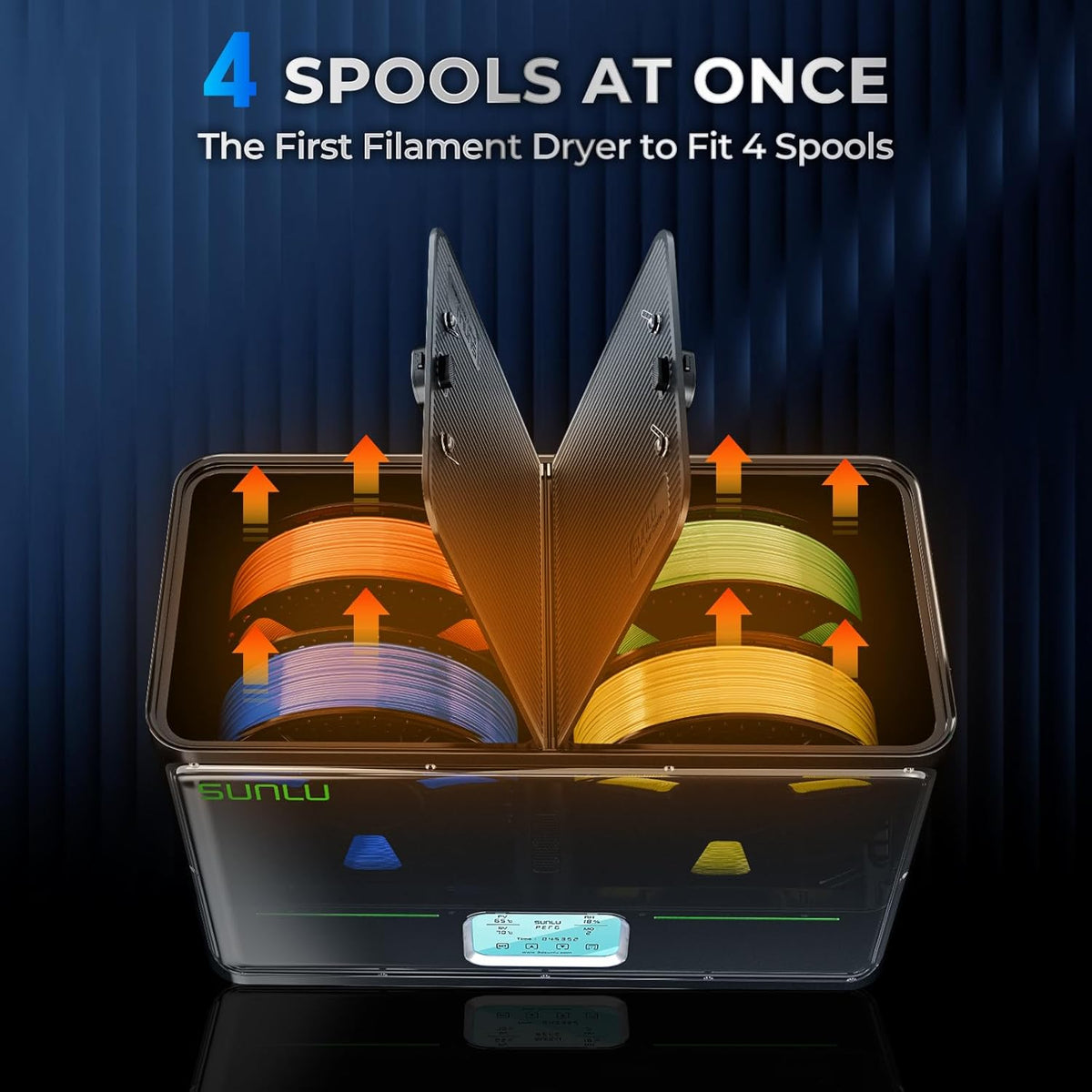 4 Spool Filament Dryer with Auto Humidity Control and PTC Heater E8939