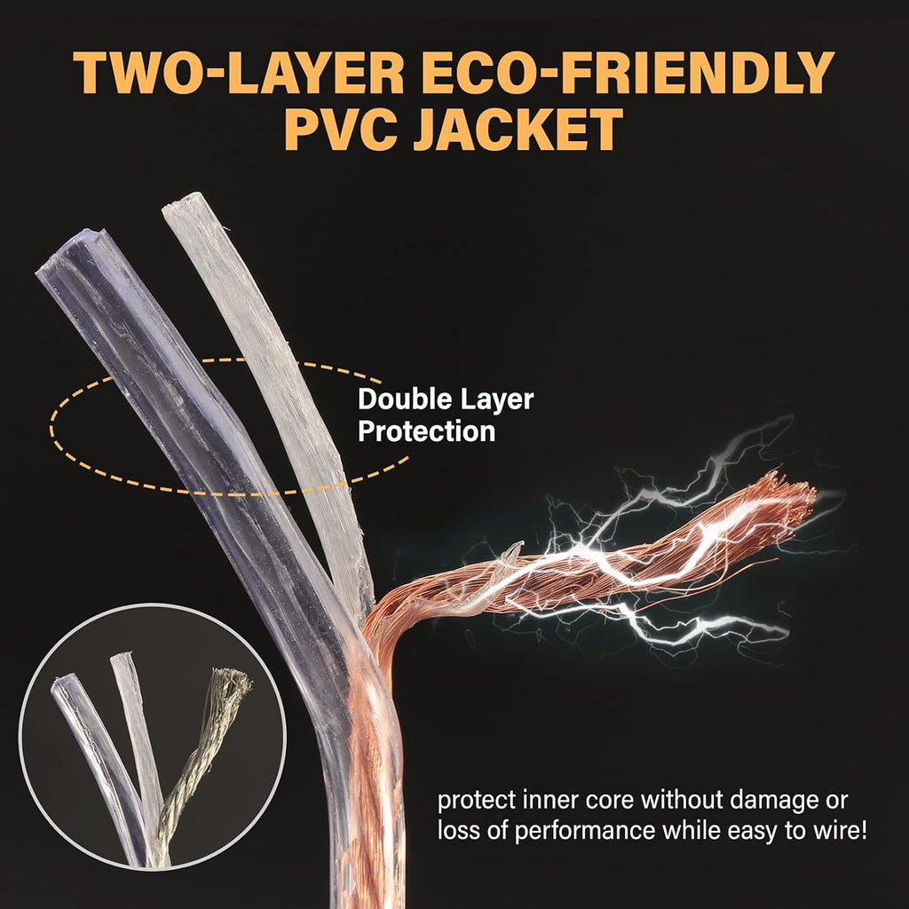 13AWG Oxygen-Free Copper Speaker Cables with Banana Plug Tips V3729