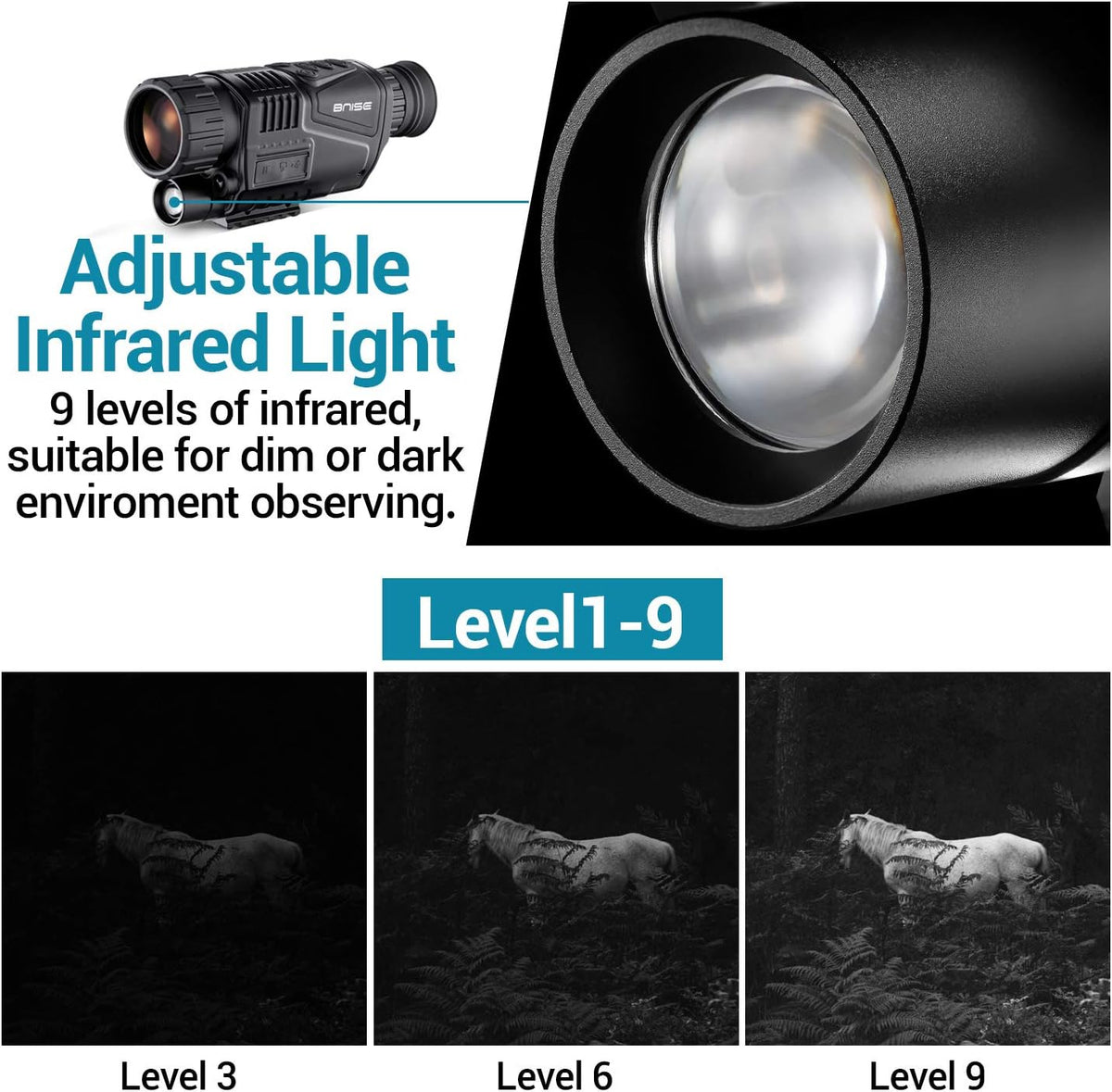 Digital Night Vision Monocular Infrared Camera 8X40 HD E115