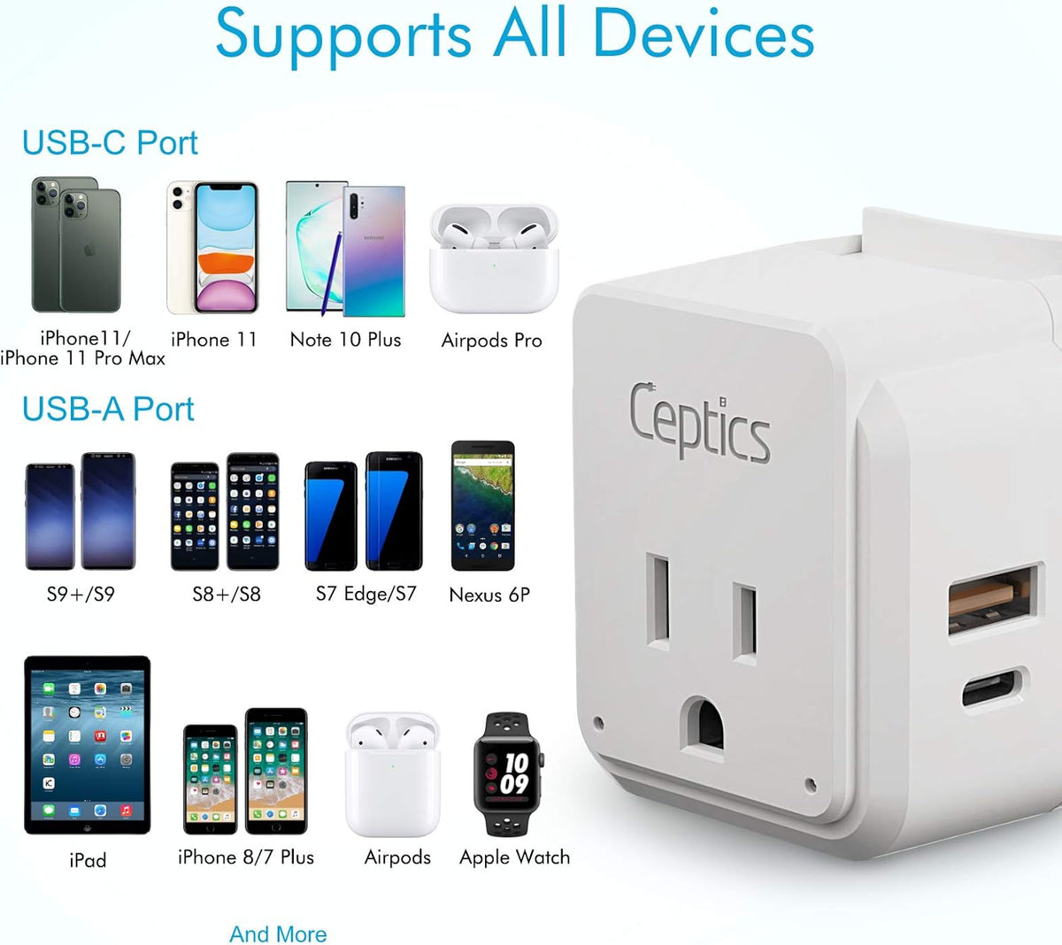 International Travel Plug Adapter Set with Dual USB & USB-C A26015