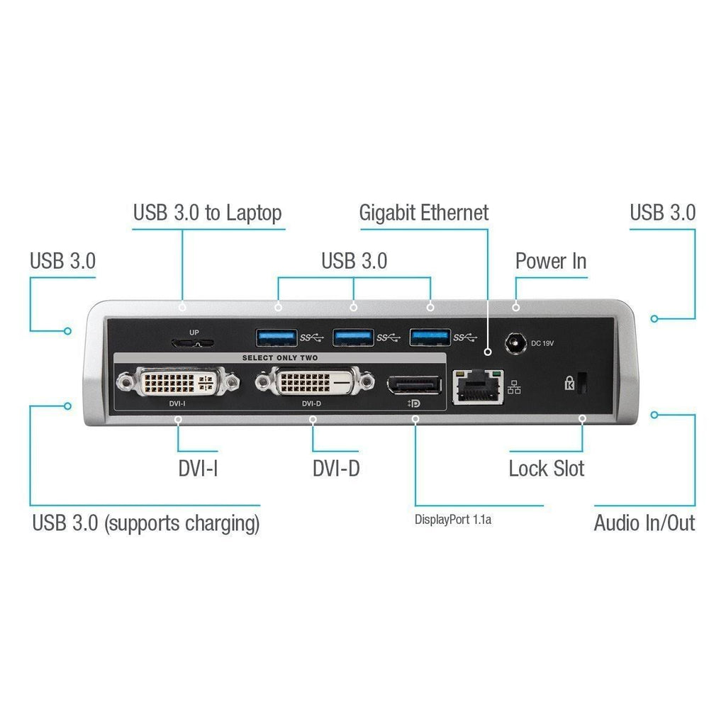 Universal 4k Docking Station D766153