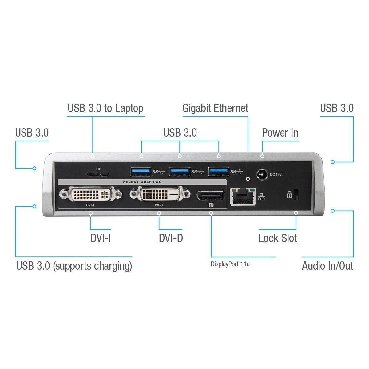 Universal 4k Docking Station D766153
