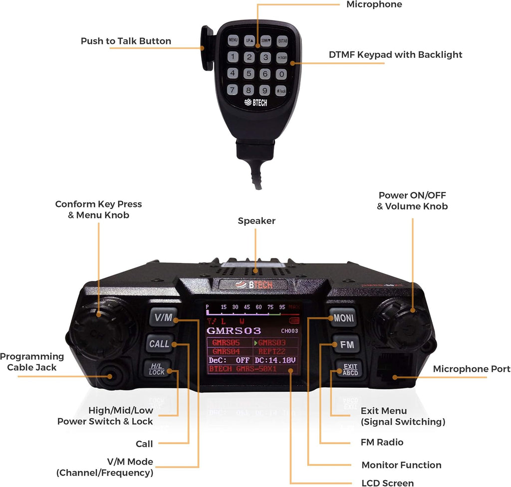 50 Watt GMRS Two-Way Radio with Dual Band Scanning Receiver V548166