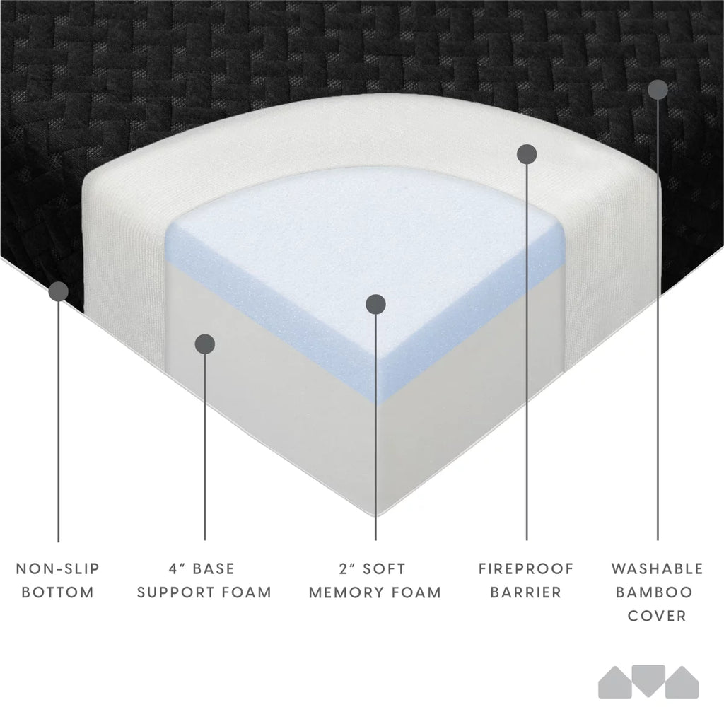 Memory Foam Futon Mattress Full Size Black K5182