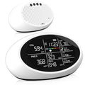 12 in 1 Portable Indoor Air Quality Monitor G4725