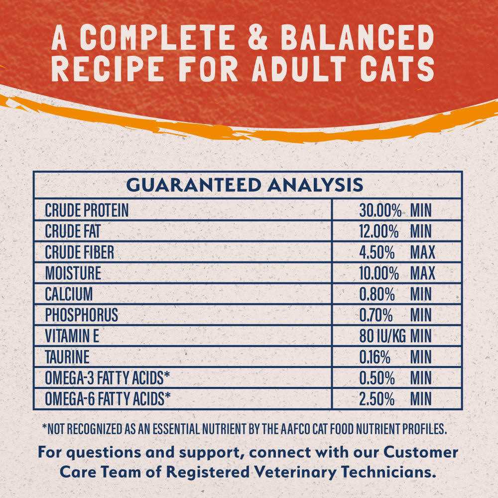 Limited Ingredient Dry Cat Food B4243