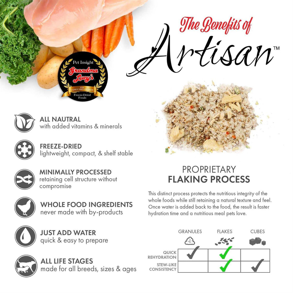 Freeze-Dried Grain-Free Chicken Dog Food Y40151