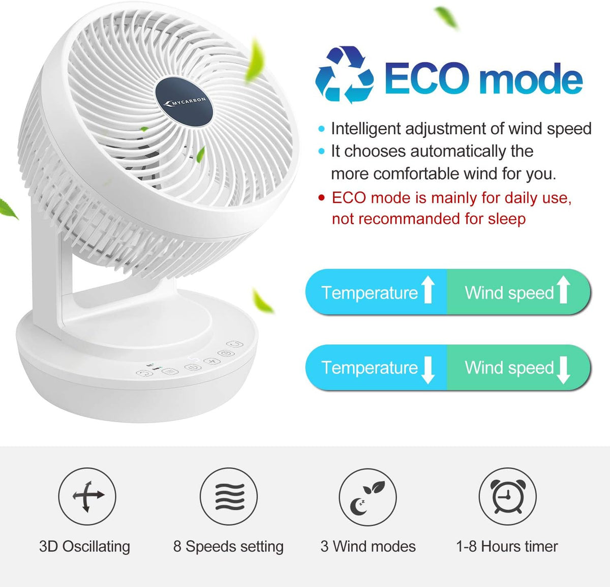 Quiet Air Circulator Fan DC Motor Desk Fan Auto Oscillating Fan With Remote 8 Speeds, 3 Modes, 8H Timer Cooling Table Fan N7262