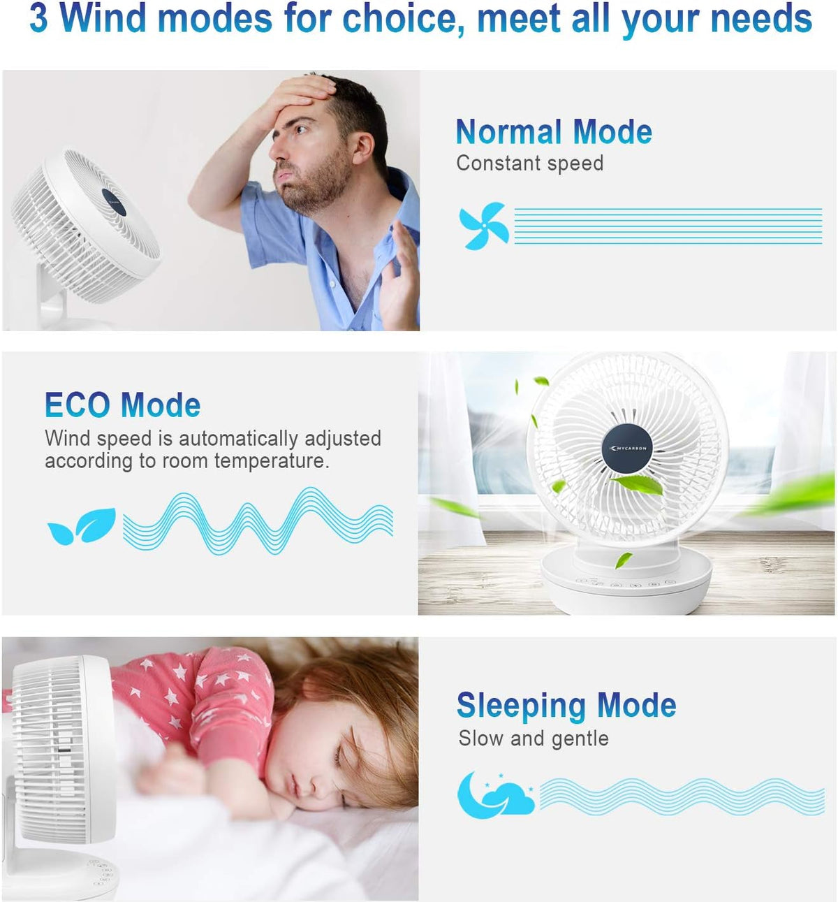 Quiet Air Circulator Fan DC Motor Desk Fan Auto Oscillating Fan With Remote 8 Speeds, 3 Modes, 8H Timer Cooling Table Fan N7262
