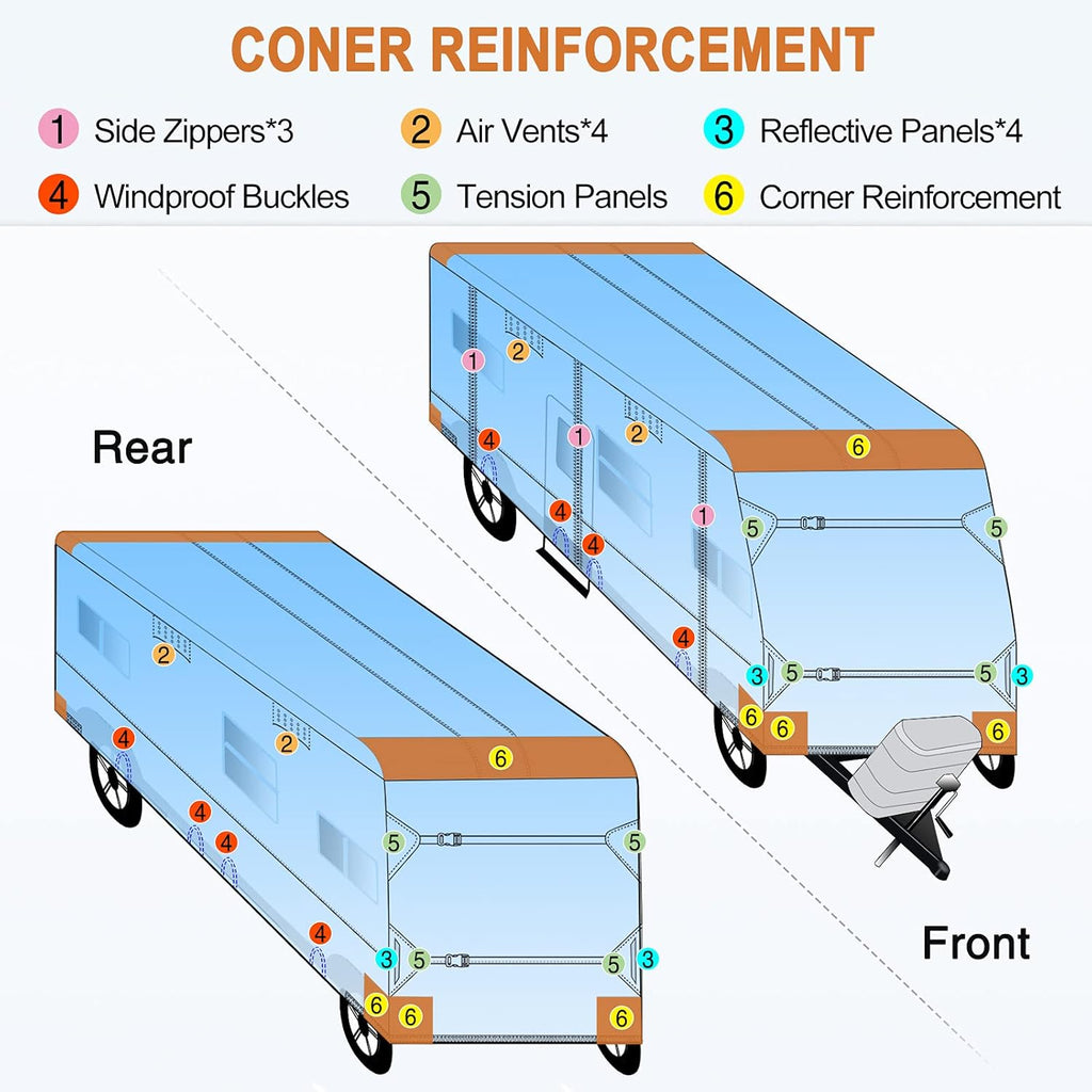 Heavy Duty 5 Layers Anti-UV Travel Trailer Cover 31'1 - 34' Z971
