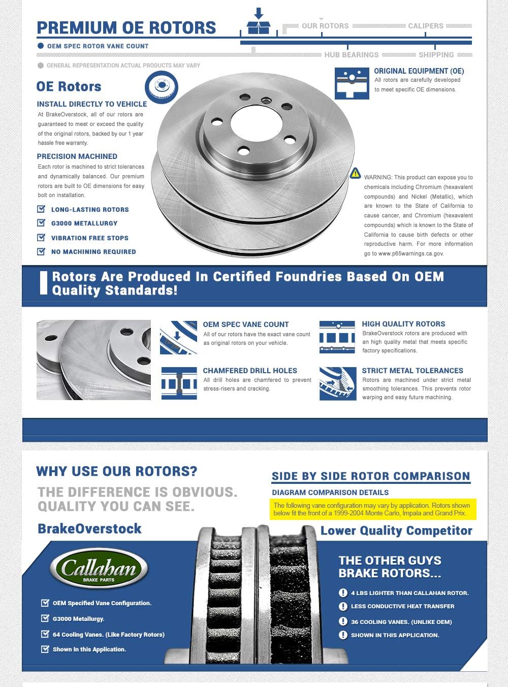 Premium OE 5 Lug Rotors + Ceramic Brake Pads + Clips Z272