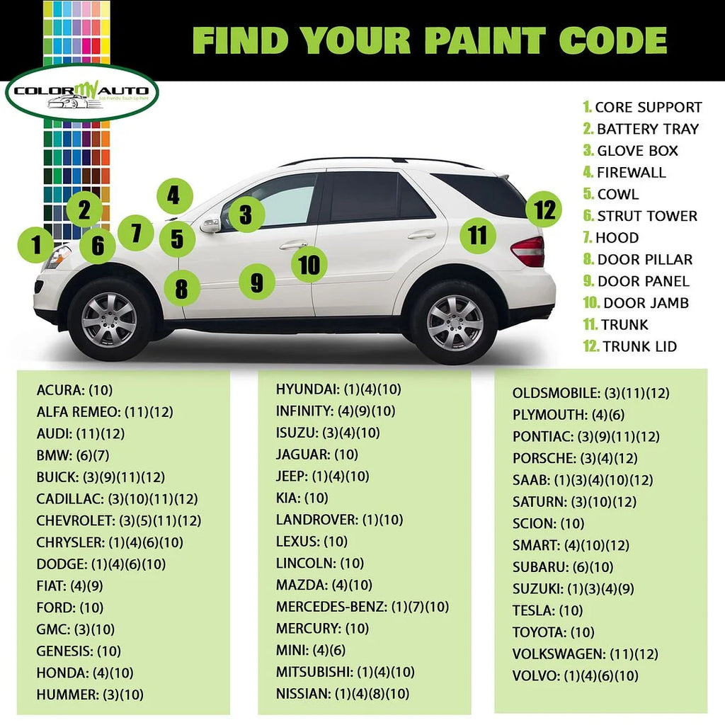 Single Stage Automotive Paint 1 Oz Bottle K951
