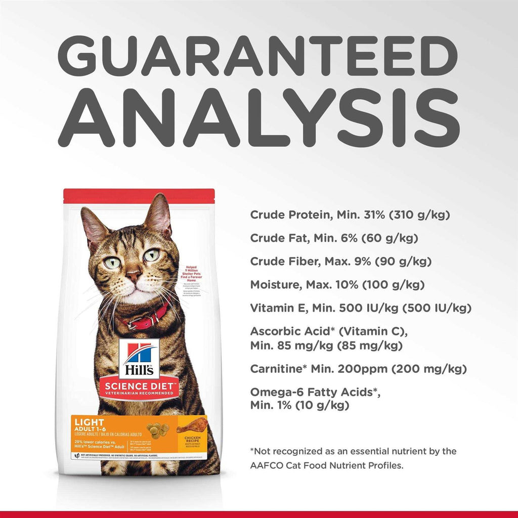 Adult Light Dry Cat Food M3606