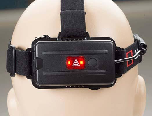 380 Lumen Rechargeable Focusing Cat Headlamp A809