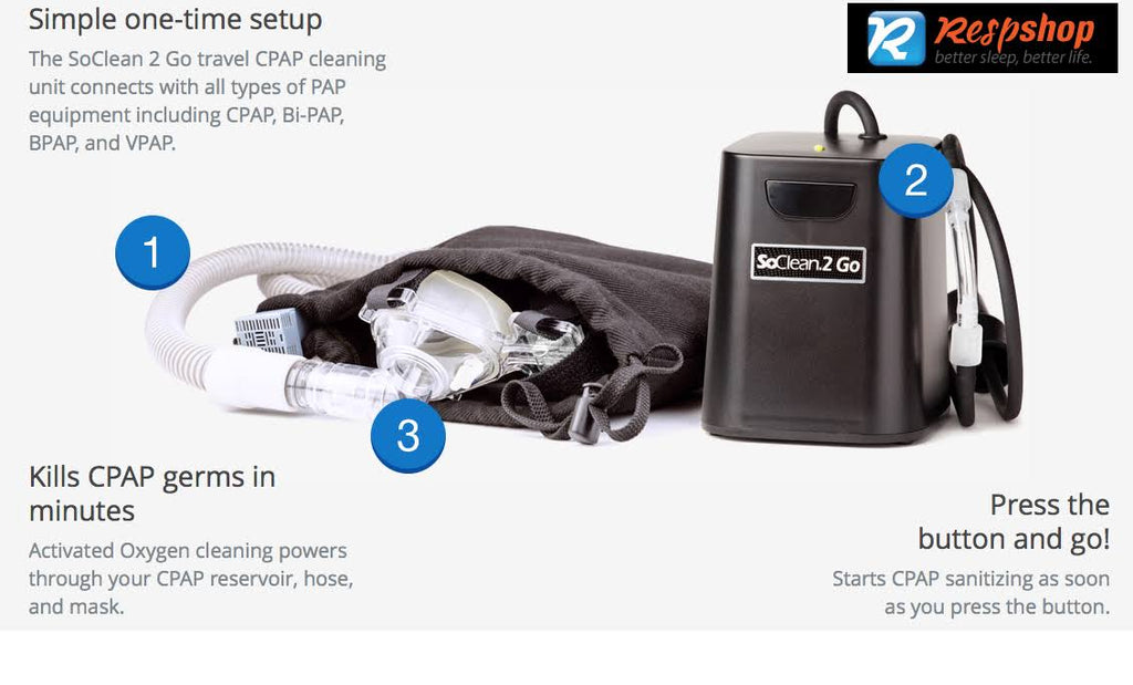 Travel CPAP Cleaner and Sanitizer O5715