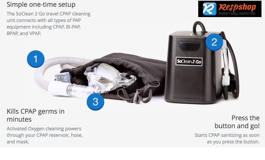 Travel CPAP Cleaner and Sanitizer O5715