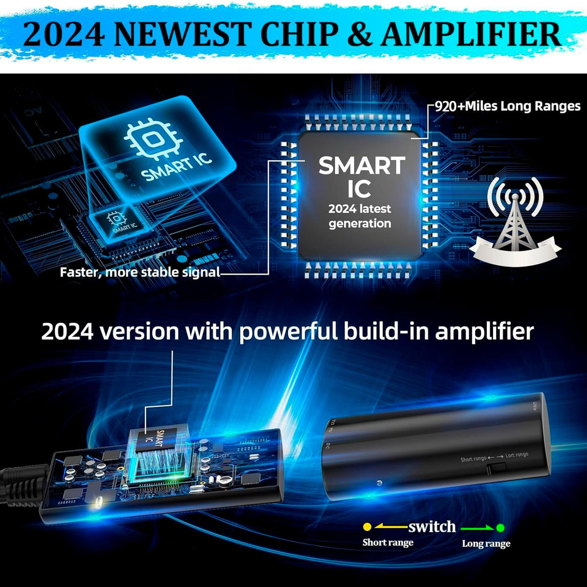 Digital TV Antenna with Amplifier Signal Booster I949383
