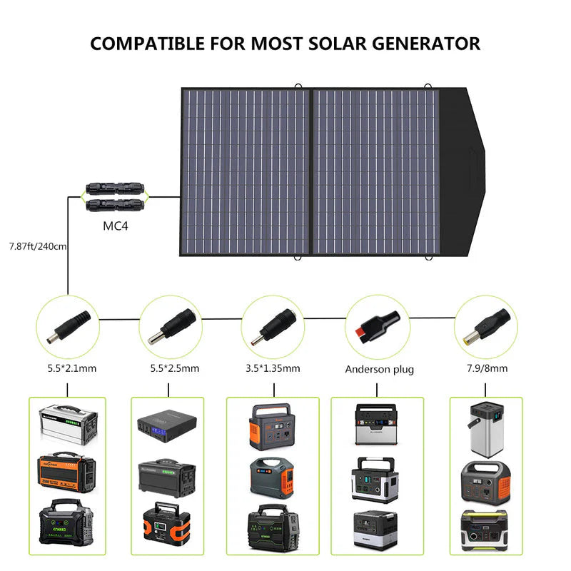 Solar Generator Kit 4000W with 100W Solar Panel M793248