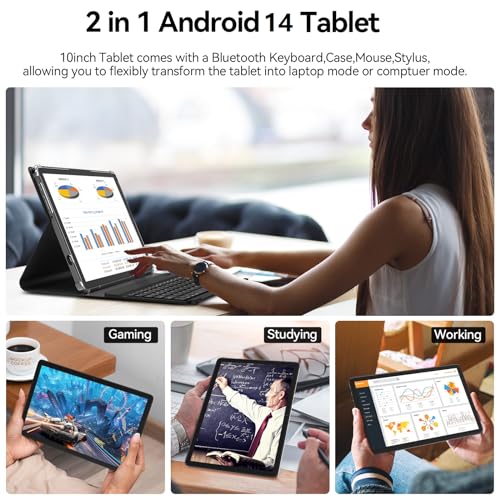 Android 14 Tablet, Octa-Core 5G WiFi, 128GB ROM 14GB RAM, 1TB Expand, 13MP+8MP Dual Camera I5965