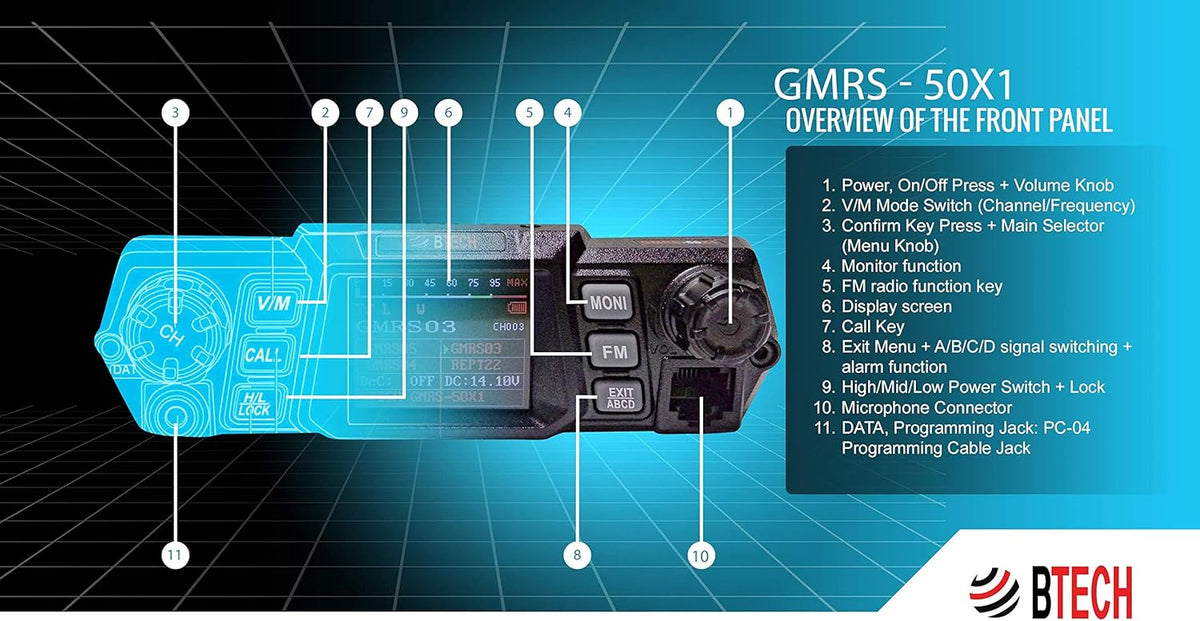 50 Watt GMRS Two-Way Radio with Dual Band Scanning Receiver V548166