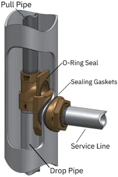 No Lead Brass 1-1/4 Pitless Adapter O4876