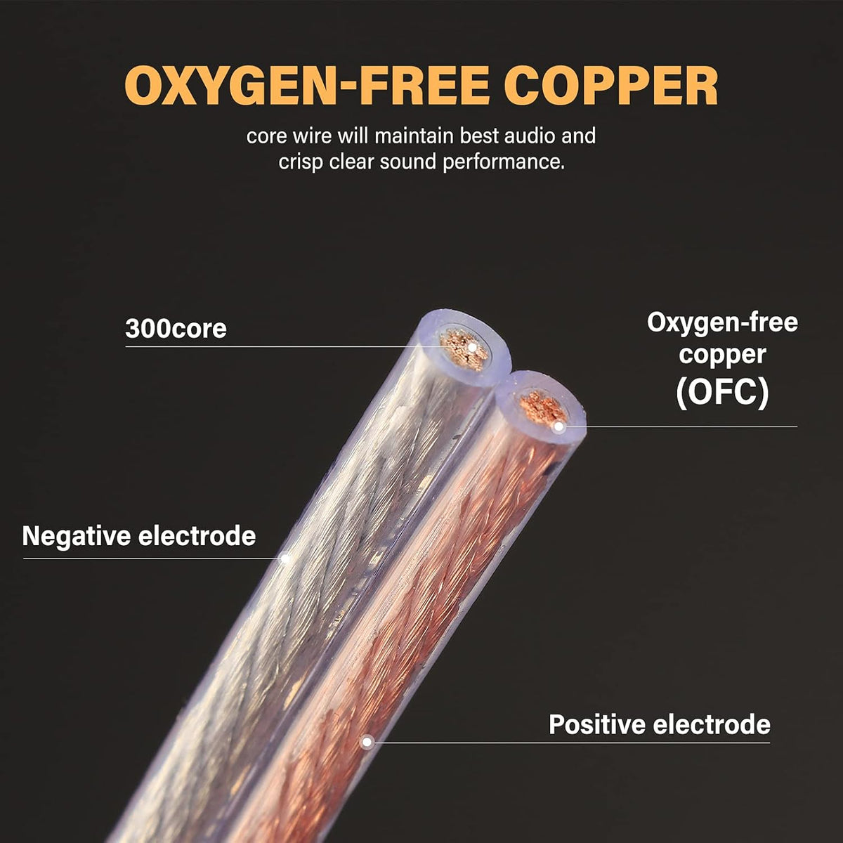 13AWG Oxygen-Free Copper Speaker Cables with Banana Plug Tips V3729